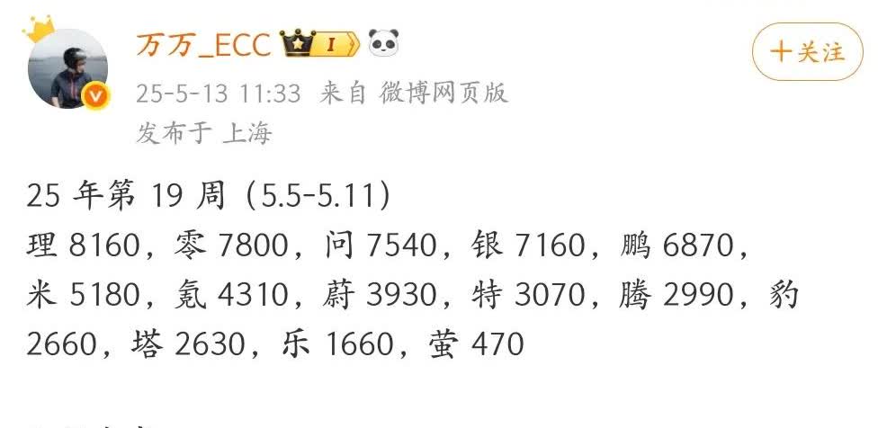 周度新势力销售野榜出炉，特斯拉腰斩这你能信么？周销量榜这野榜越来越好看，