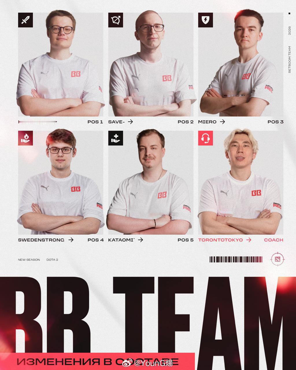 DOTA2转会动态：BB公布新赛季完整阵容，TORONTOTOKYO担任教练，1