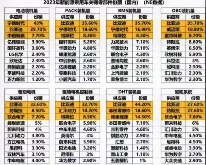 很好，赶紧打钱吧兄弟们[滑稽笑]