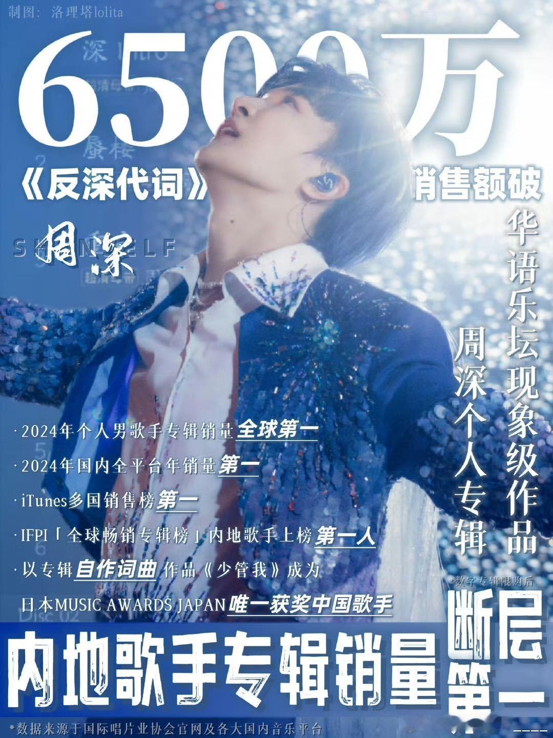 周深三年入围浪潮音乐大赏13次浪潮音乐大赏官宣，周深三年13次入围的成绩让粉丝