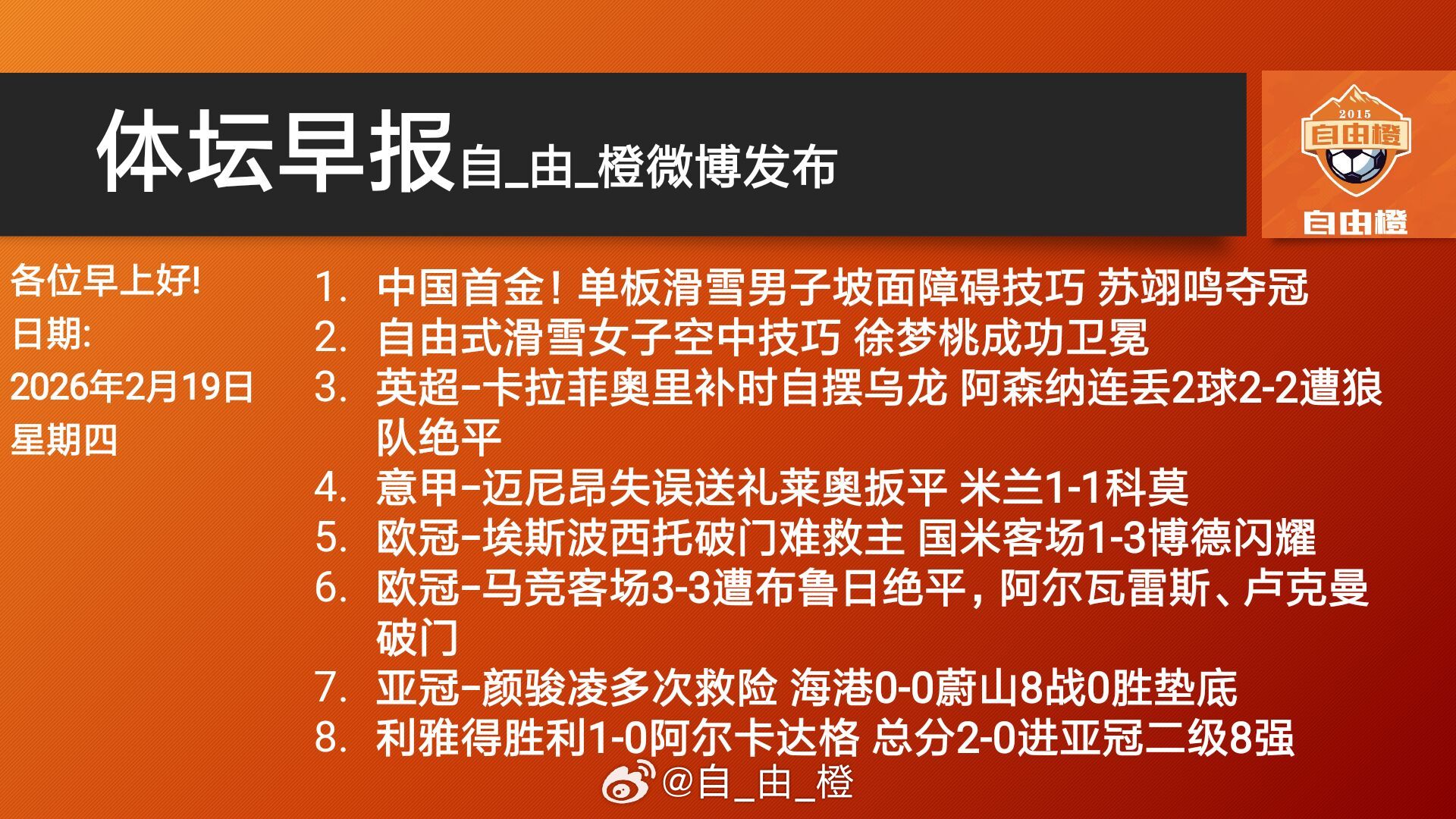 早上好自由橙体坛早报每日橙语