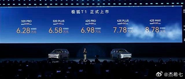 【极狐T1上市！6.28万起怼吉利银河星愿】✅价格：6.28-8.78万，5门