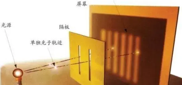 如何通俗的感受量子力学的魅力: 从颠覆认知的物理法则开始