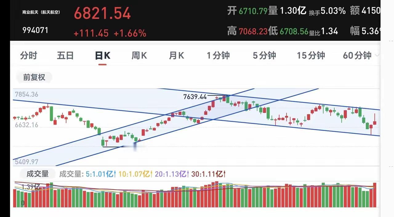 世界杯还没结束，电视先凉了？凌晨三点的客厅，75寸大电视正直播世界杯，屏幕