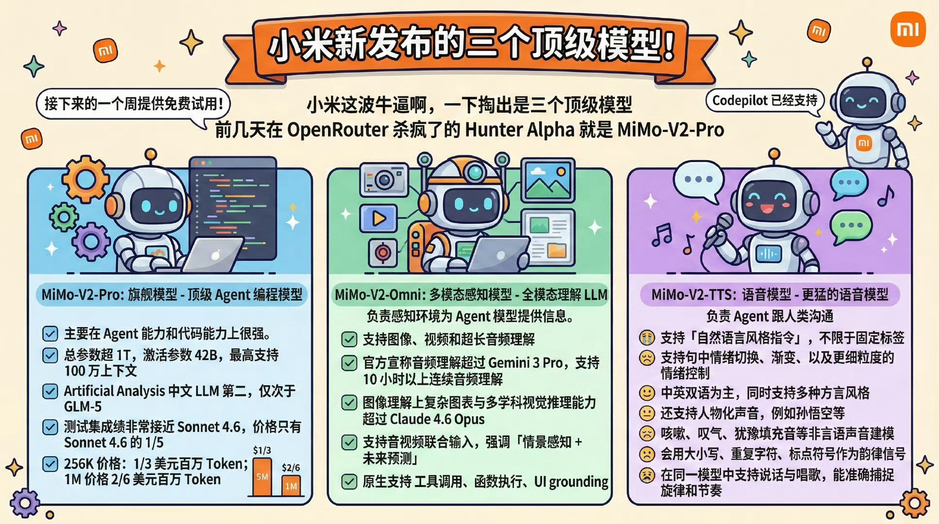小米的大招真多，我相信一个路人很难不关注，小米就是那种天生逆袭的典范。这次三款大