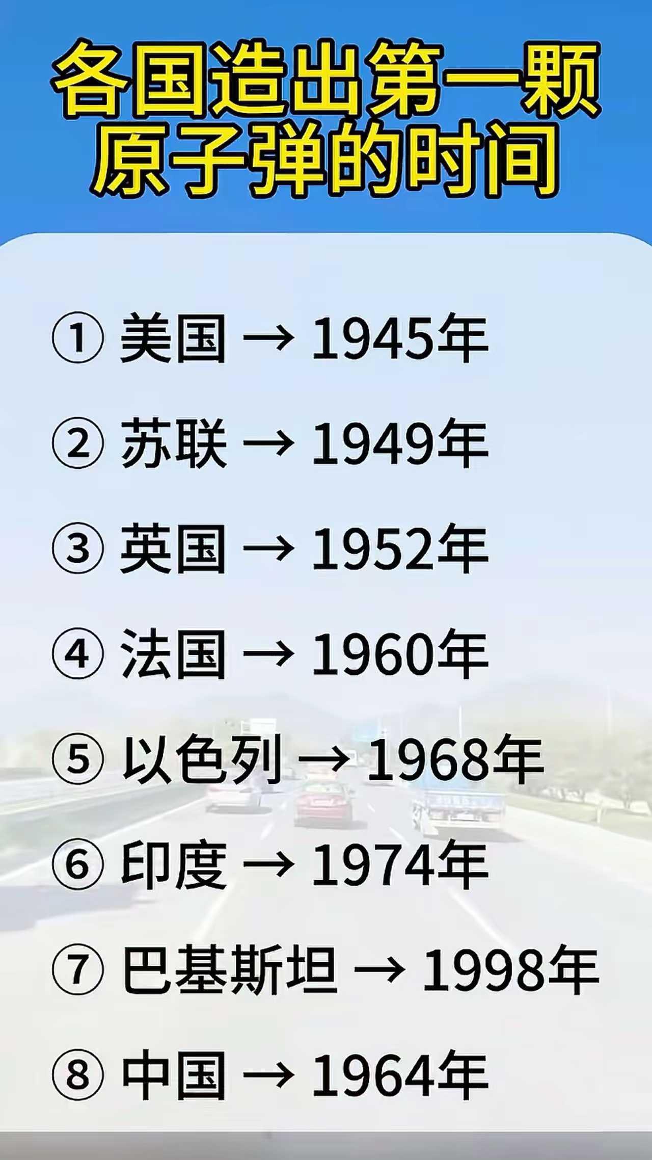 各国造出原子弹的时间