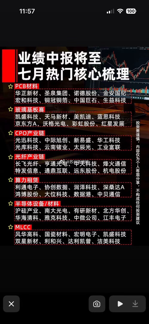 业绩中报将至，七月核心赛道已备好，快把这份宝藏清单偷偷藏好！业绩中报马上就来了，