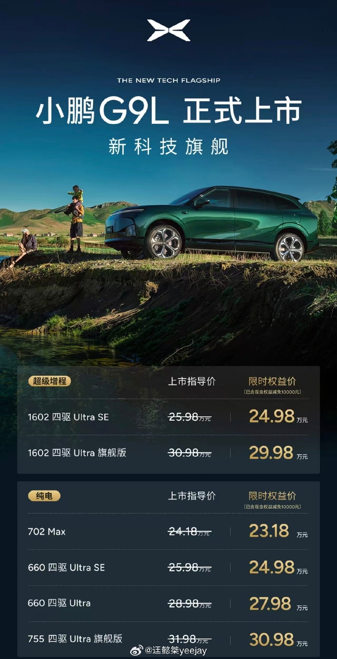 #小鹏g9l#sku有点乱，复购以前1500度/6年，现在1000度/6年了。#小鹏汽车#​
