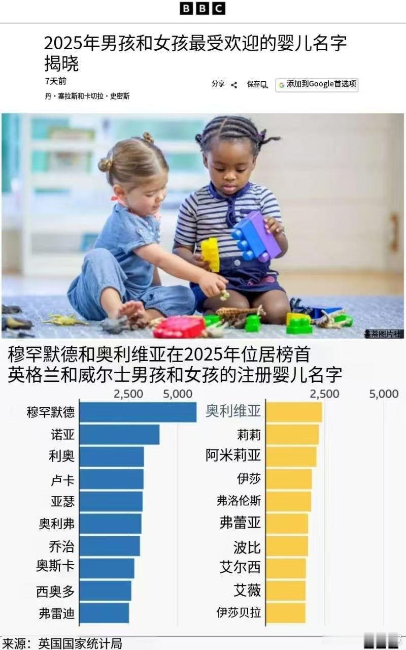 英国的国名，应该改成：大不列颠斯坦了