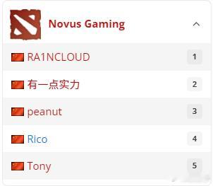 又有一支新老板搞了个俱乐部了，要打Blast的预选！dota2​​​