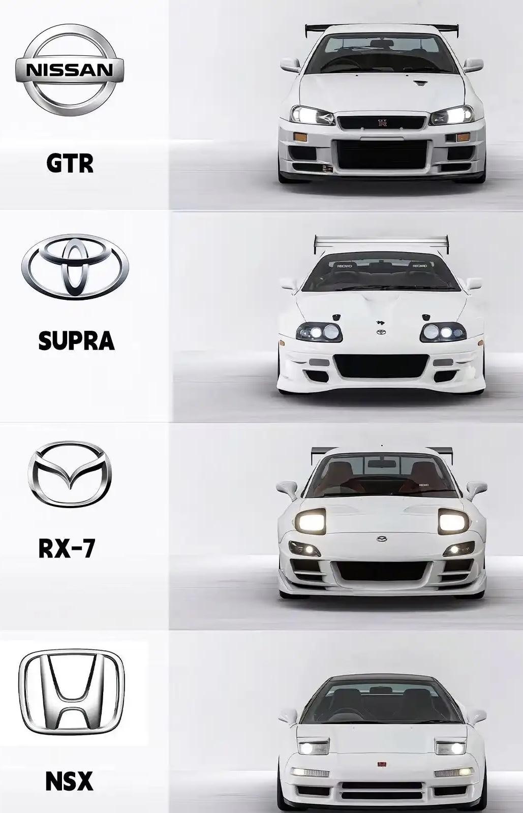 日系性能车的“四大战神”，日产GTR（战神）、丰田Supra（牛魔王）、马自