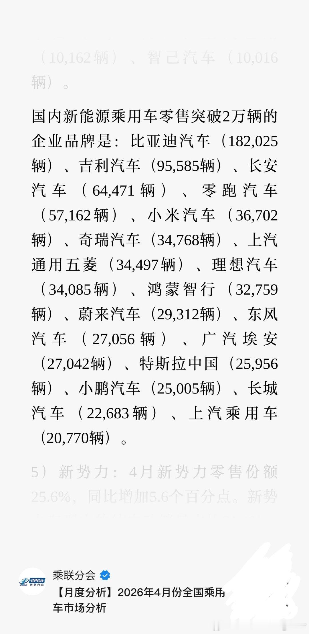 4月份的销量明细出来了，超过两万的车企如图1：1，小米的超3万，实际是3.6万辆