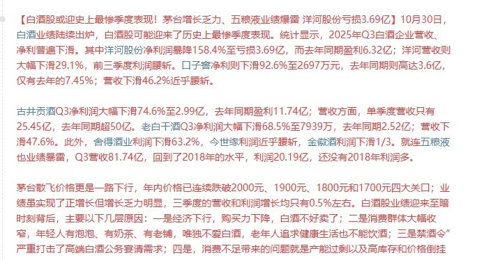 白酒股迎史上最惨季度表现！茅台增长乏力，五粮液业绩爆雷，洋河股份亏损3.69亿