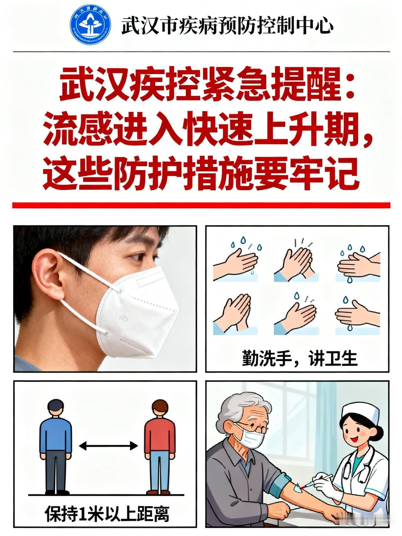 武汉疾控紧急提醒：流感进入快速上升期，这些防护措施要牢记戴口罩！戴口罩！戴口罩