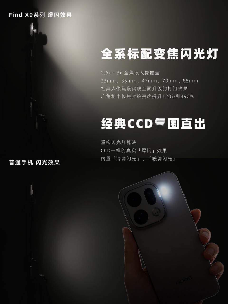 OPPO要变灯厂了吗？！本来以为X8U的柔光闪光灯已经够强了，结果没想到OP