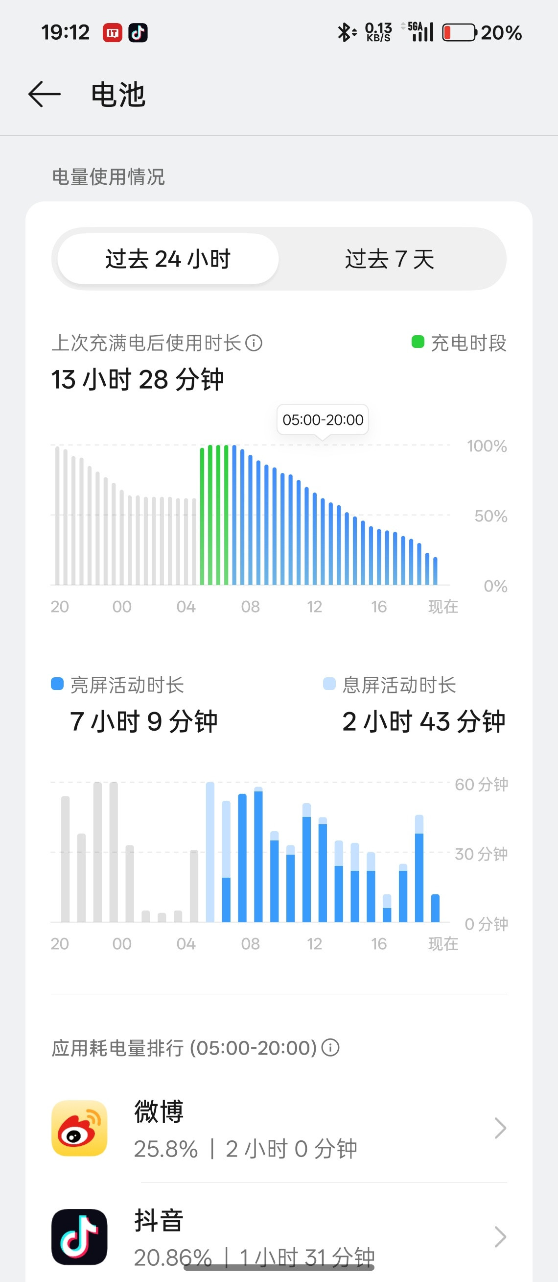 OPPOFindN6120hz全局高刷、单SIM卡、自动亮度，不打游戏。使