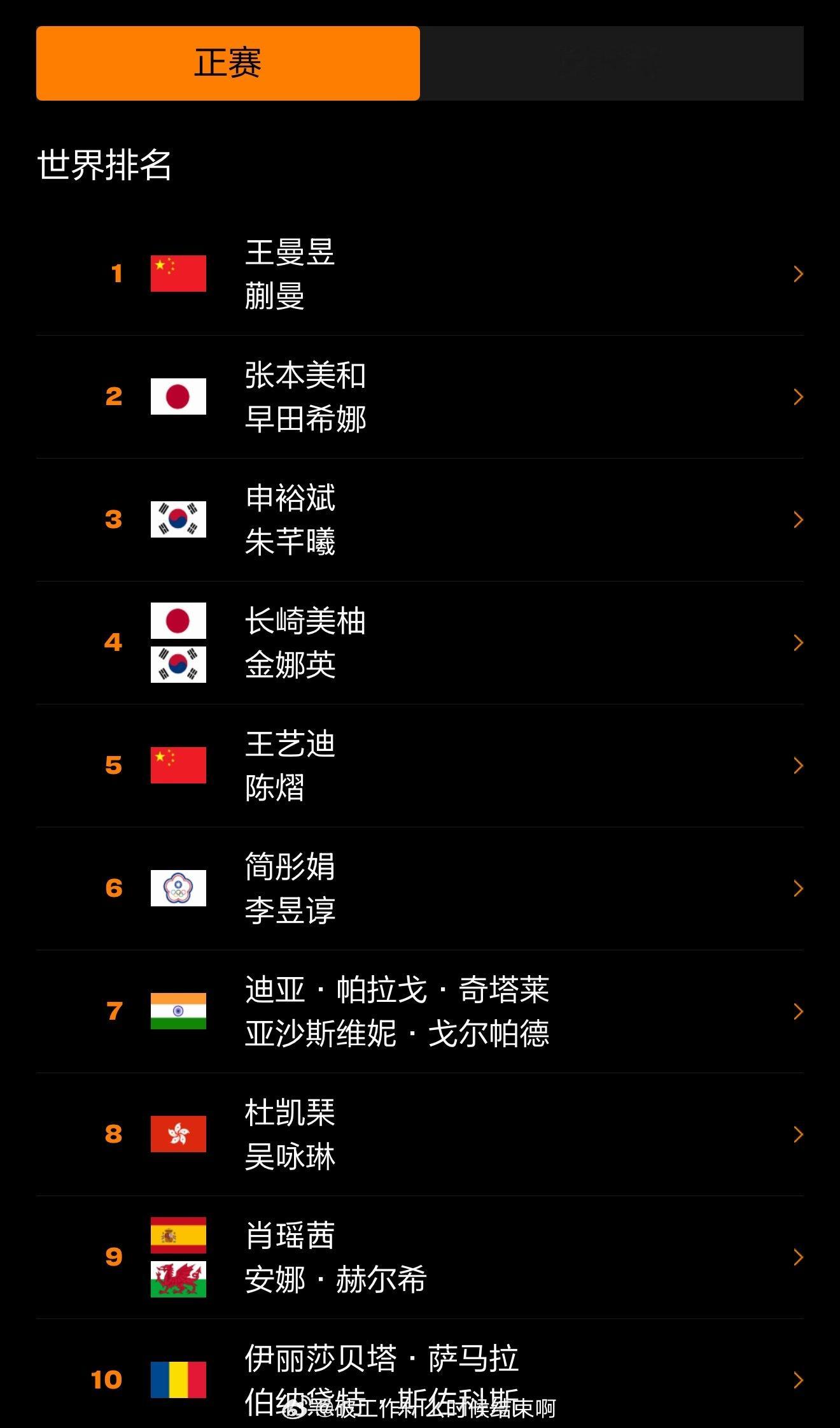 乒乓球WTT瑞典大满贯倒计时5天2026年WTT欧洲大满贯瑞典站倒计时5⃣️