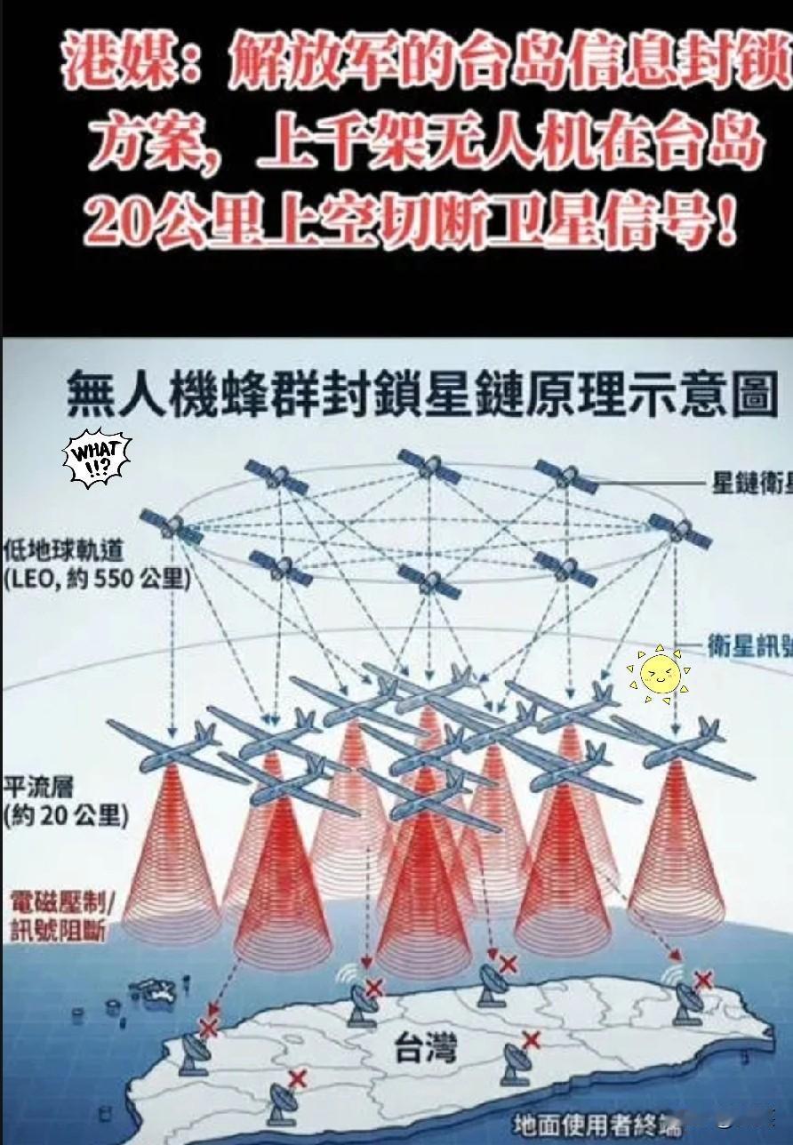 绝了！解放军这招，台岛直接变瞎子！刚刷到港媒爆的大料，给我看爽了。解放军有