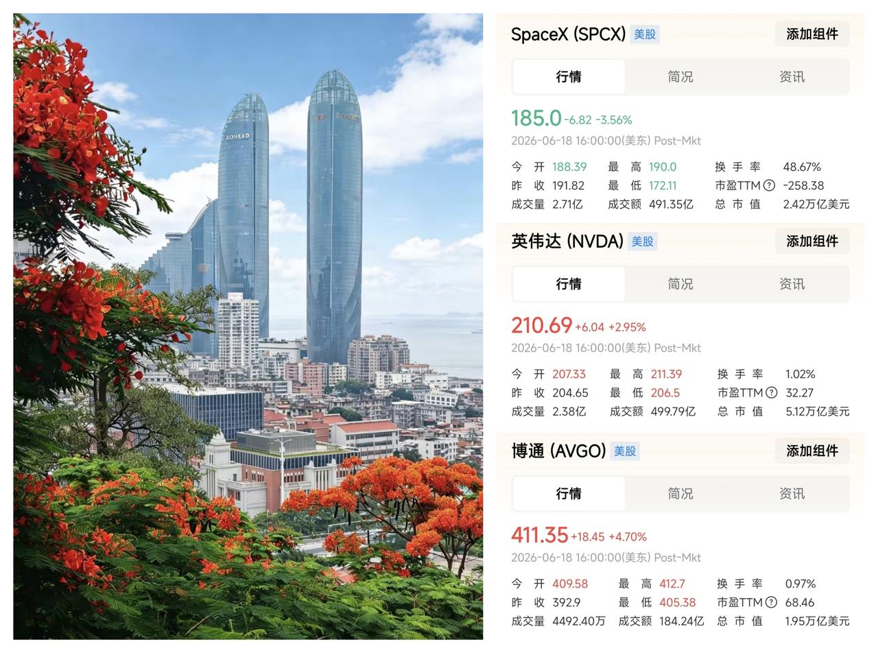 ✨美国股市已经进退维谷✨☀︎SpaceX的上市，严重的破坏了美国股市的生