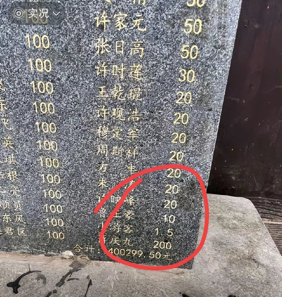 不得不说，这个村的村民实在是太淳朴了，这位游客捐了1.5元，没想到也上了石碑了，