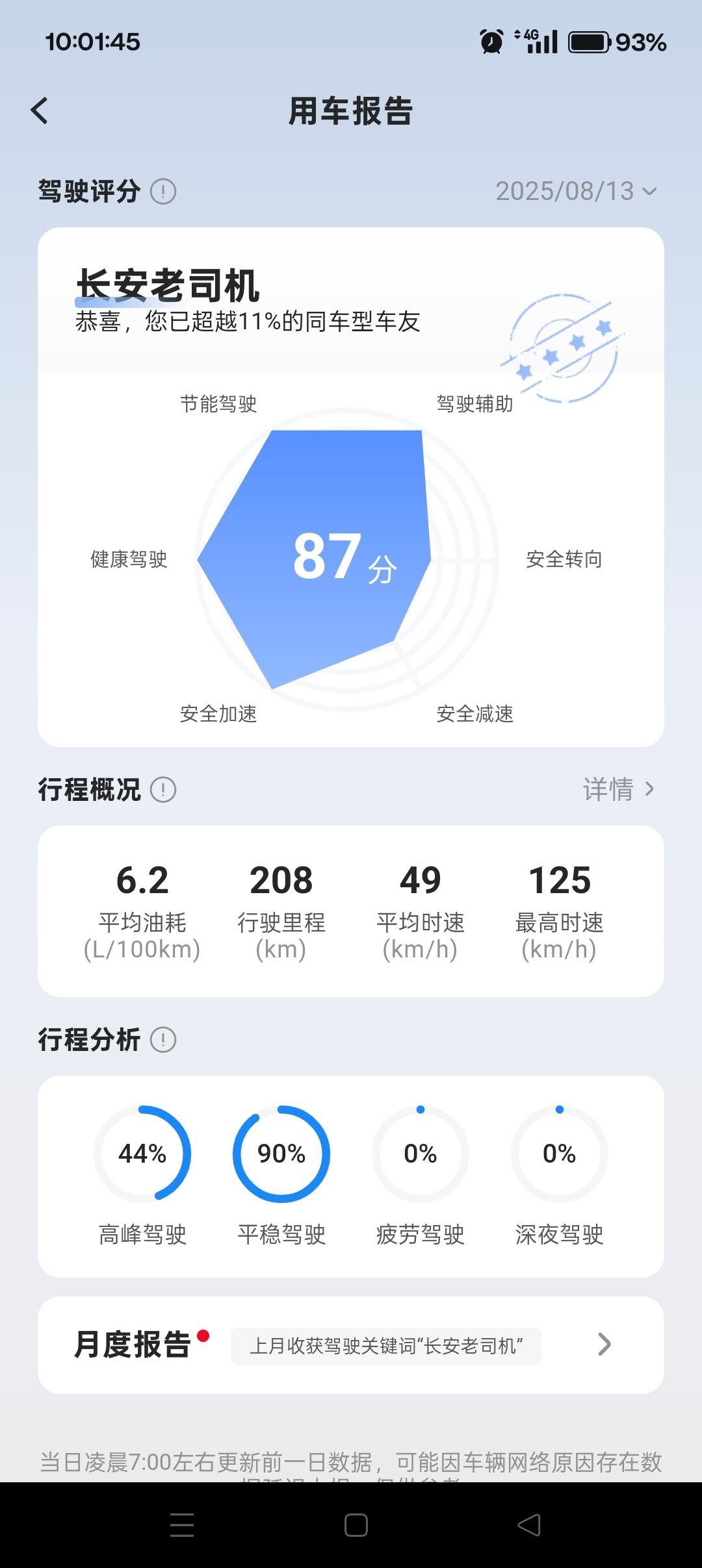 四代75plus表显油耗和续航