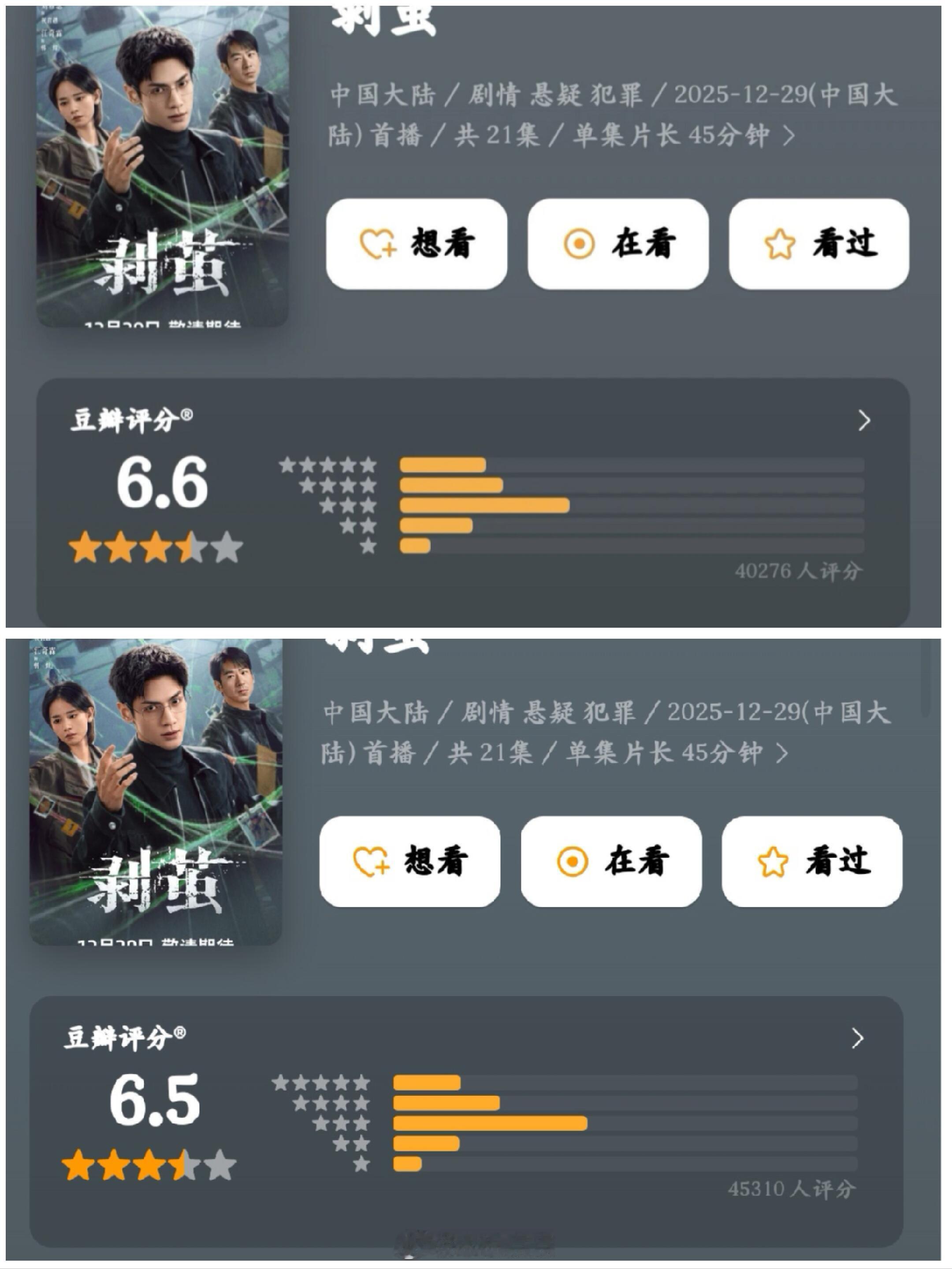 已完结剧db评分最新统计剥茧6.6降至6.5，评分人数4w增至4.5w逍遥6.6