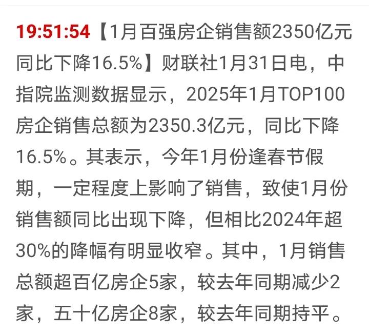 不都说房地产业已经好转了吗，各大一线城市和强二线城市比如上海、杭州、南京等成交火