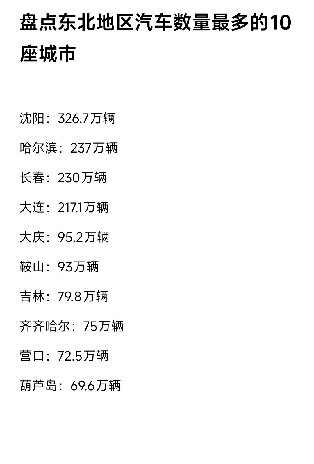 大庆常住人口数量272万，鞍山319万，吉林349万，齐齐哈尔373万。然而这些