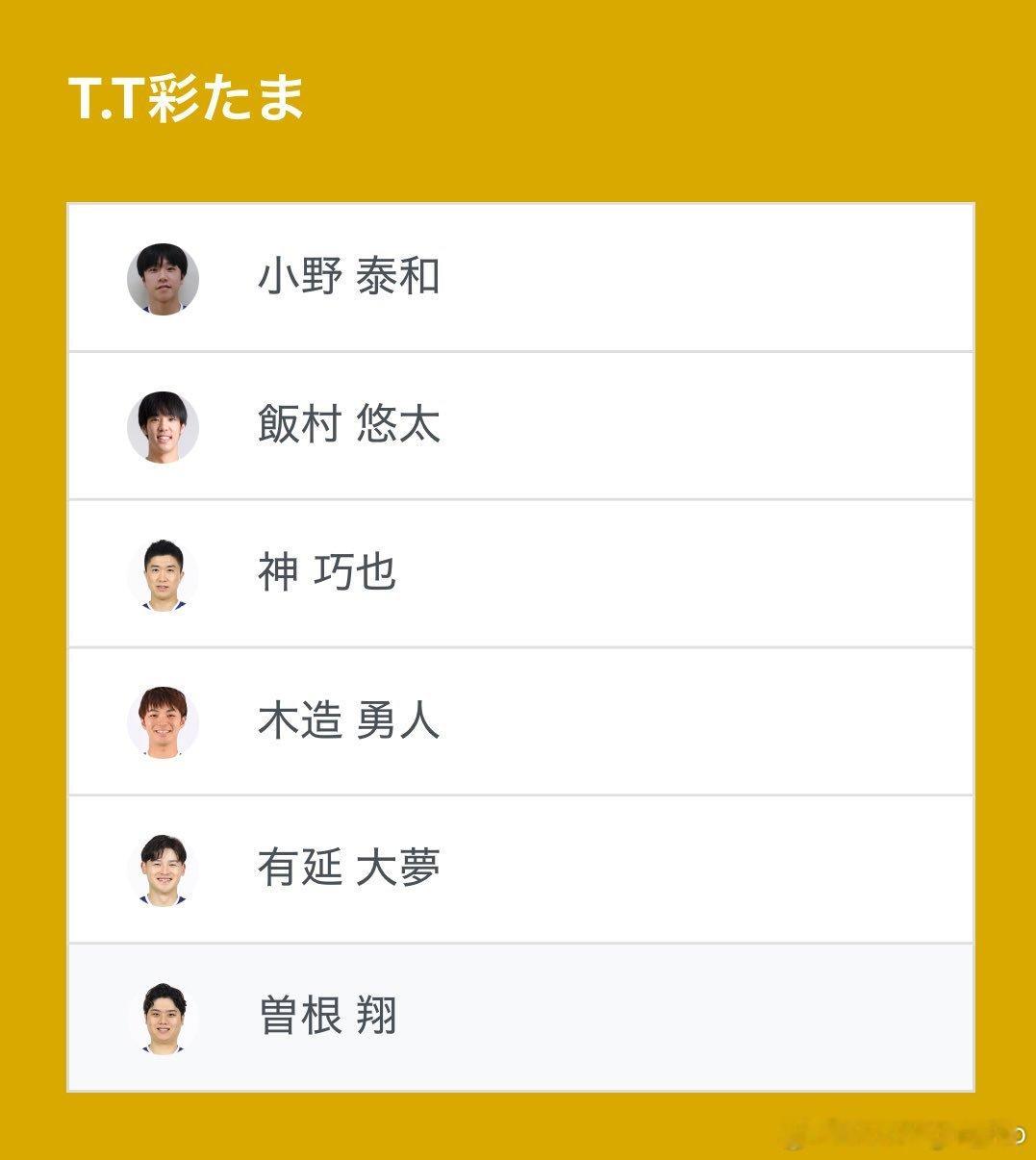 7.2613:00T.T彩🆚琉球待出场阵容T.T彩玉：小野泰和、饭村悠太