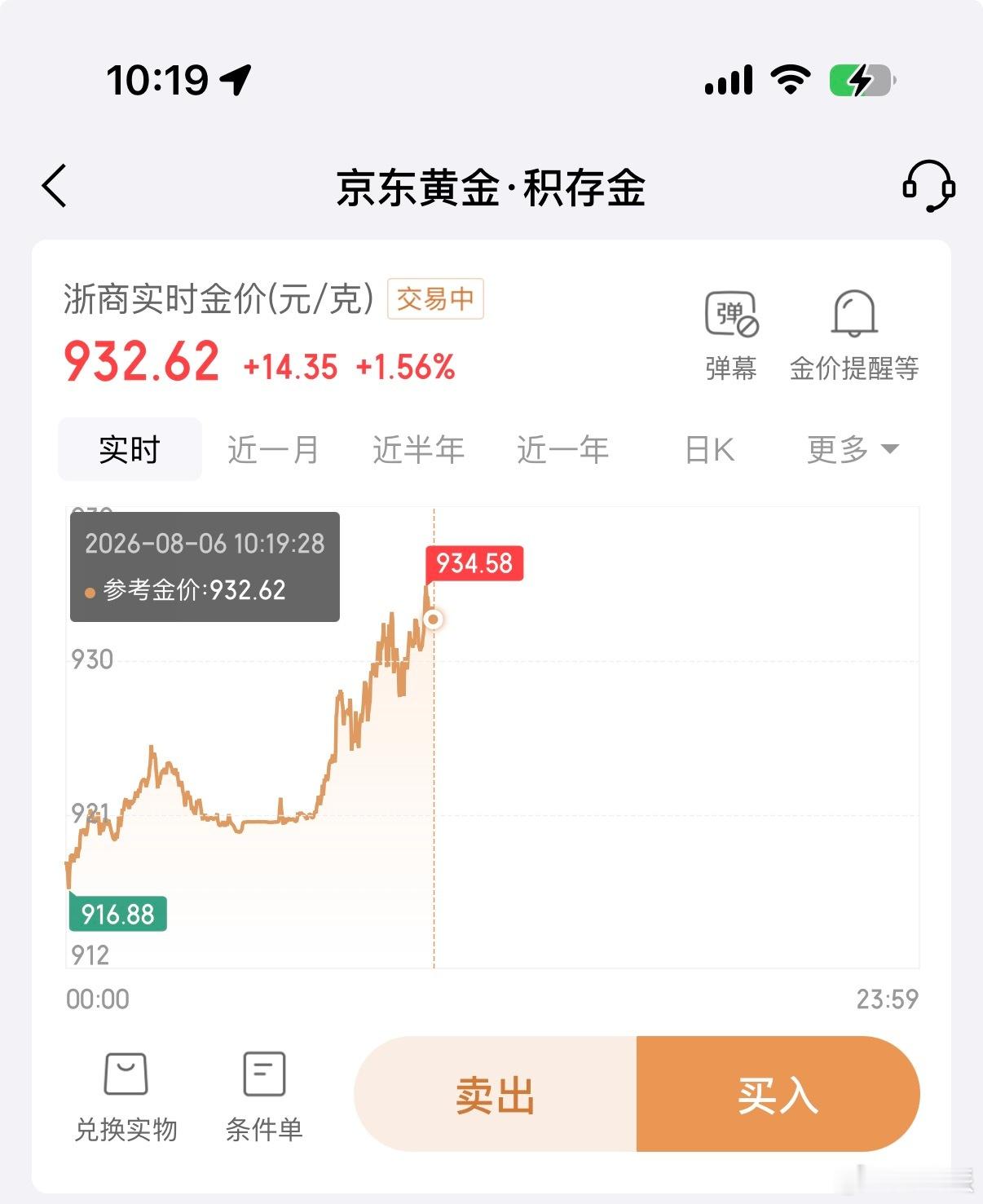 好家伙，黄金一飞冲天了呀而且这几个月黄金都比较稳定，一直在800-900徘徊，之