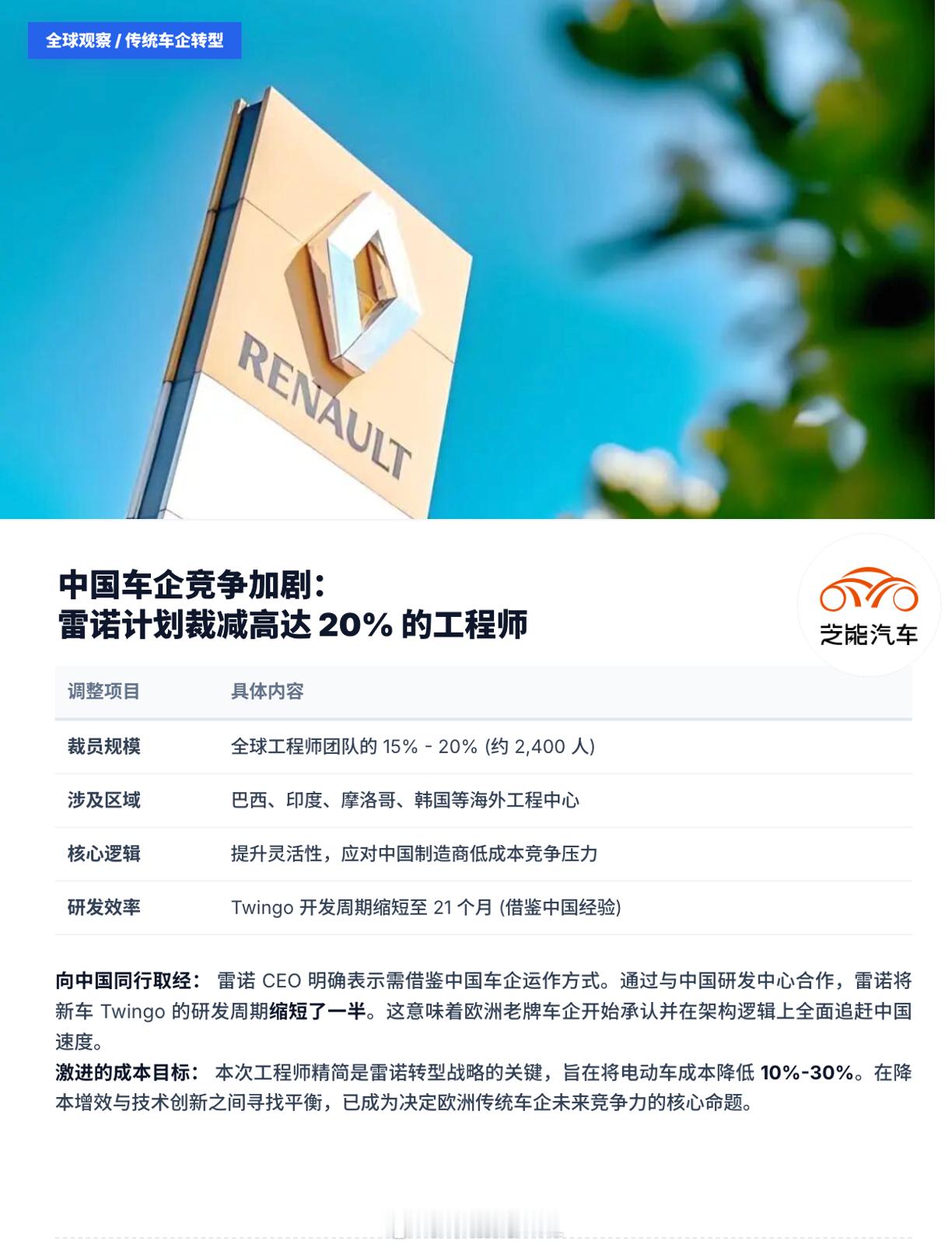 中国车企对全球的影响越来越明显，法系现在决定在中国建立采购中心。所以Renaul