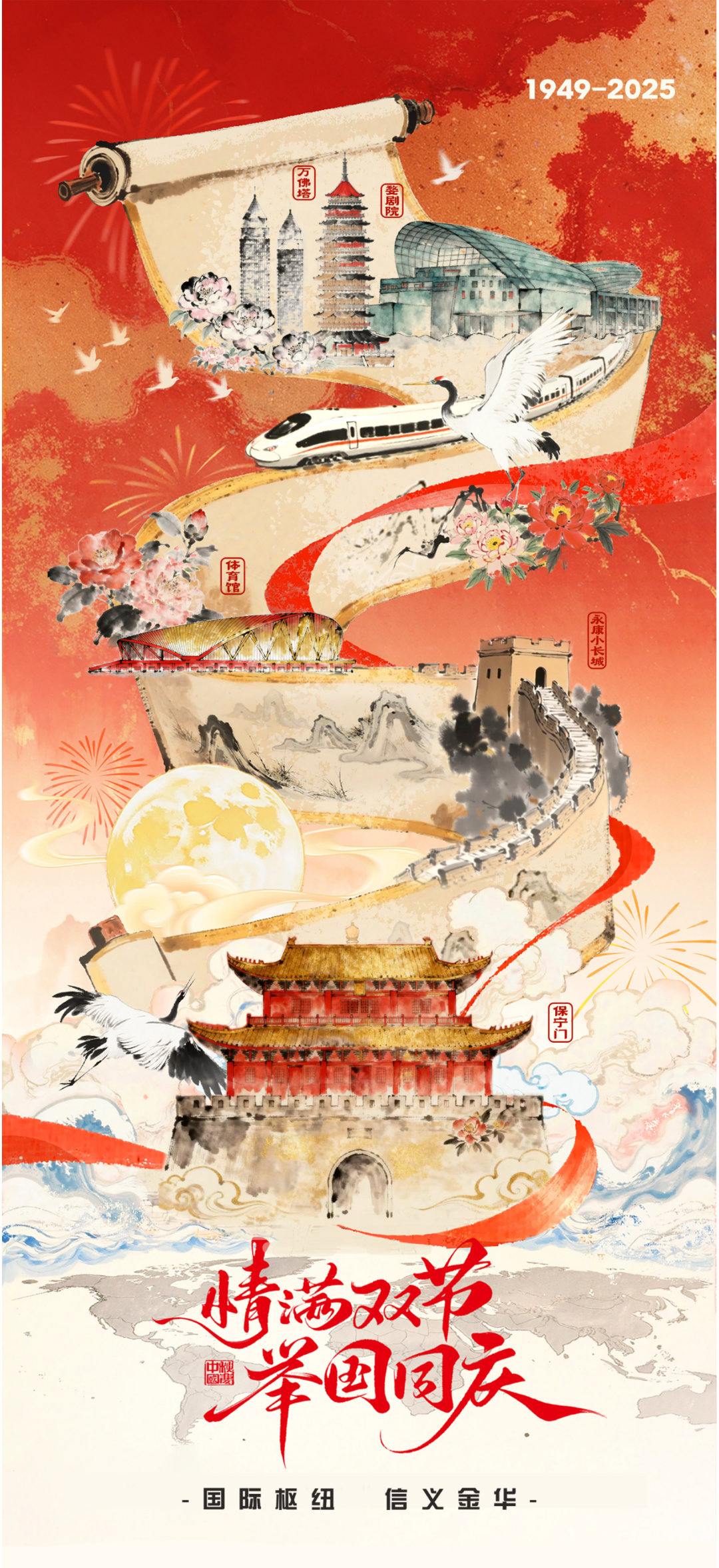 大家国庆节快乐[比心][比心]​​​