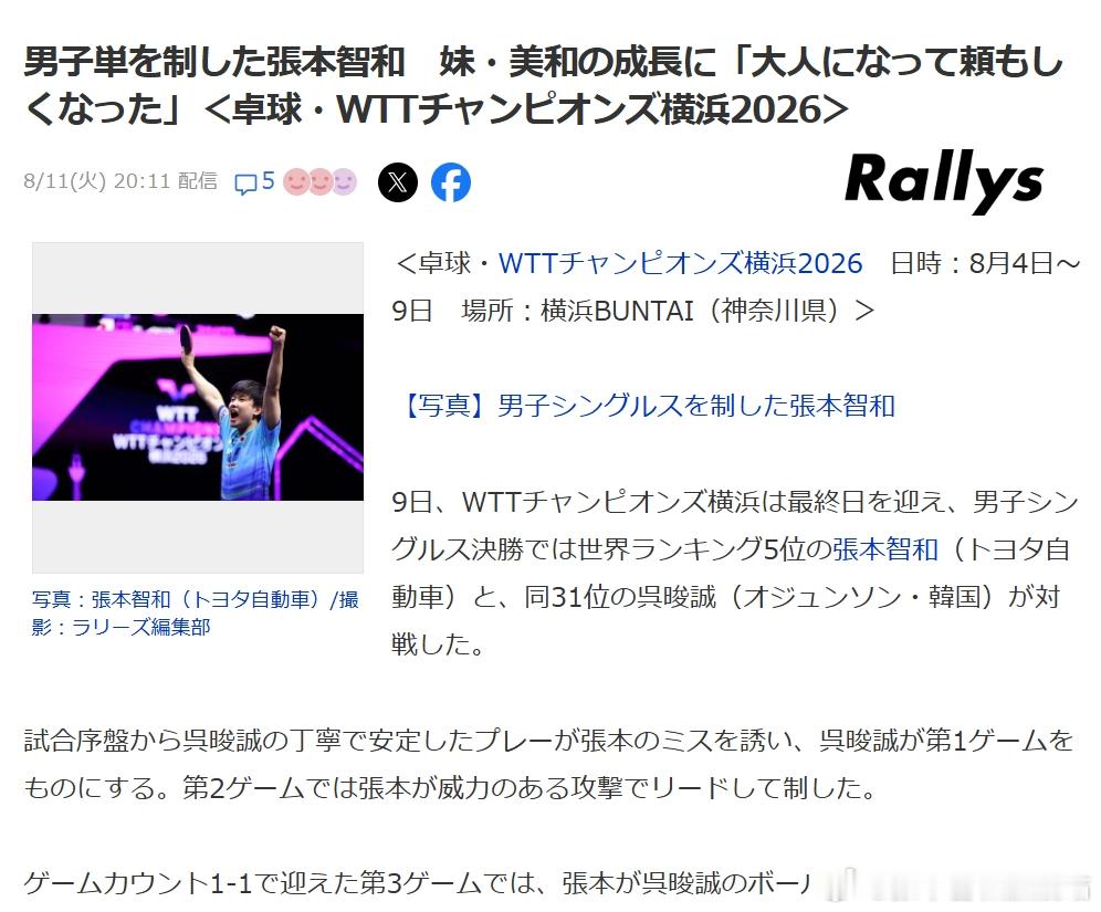 wtt横滨冠军赛2026张本智和【日媒】“《张本智和夺得男单冠军，谈及妹妹美和