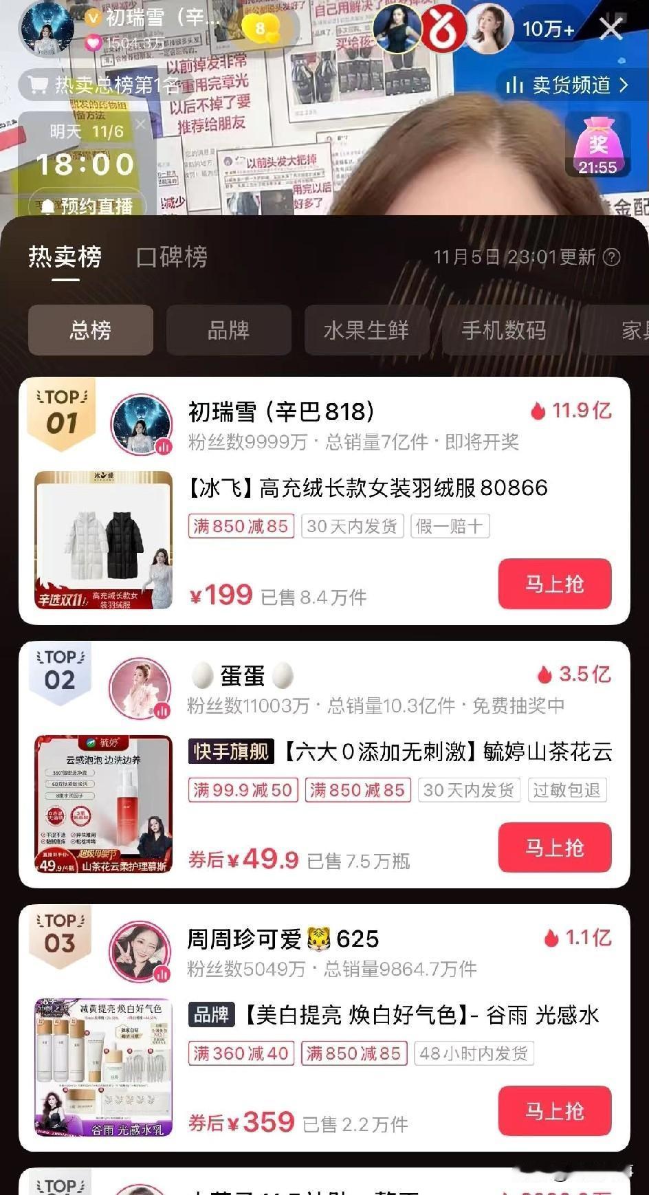 初瑞雪与蛋蛋同点开播，销售额相差太多！昨日初瑞雪与蛋蛋又一次