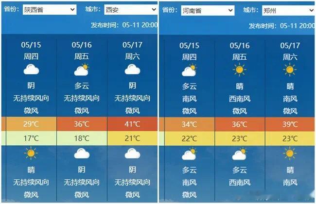 【40℃！大面积高温！天津，气温一路上扬】高温来袭11日，全国大部都迎来晴朗天气