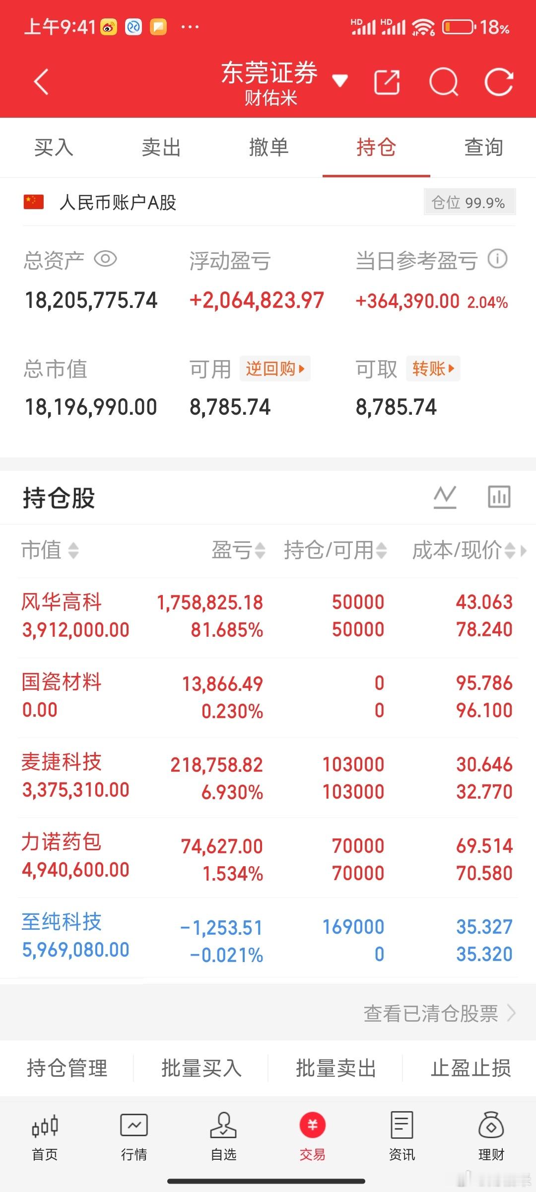 重要通知！国瓷材料米姐下车了，上车了至纯科技，明白的兄弟们回复178