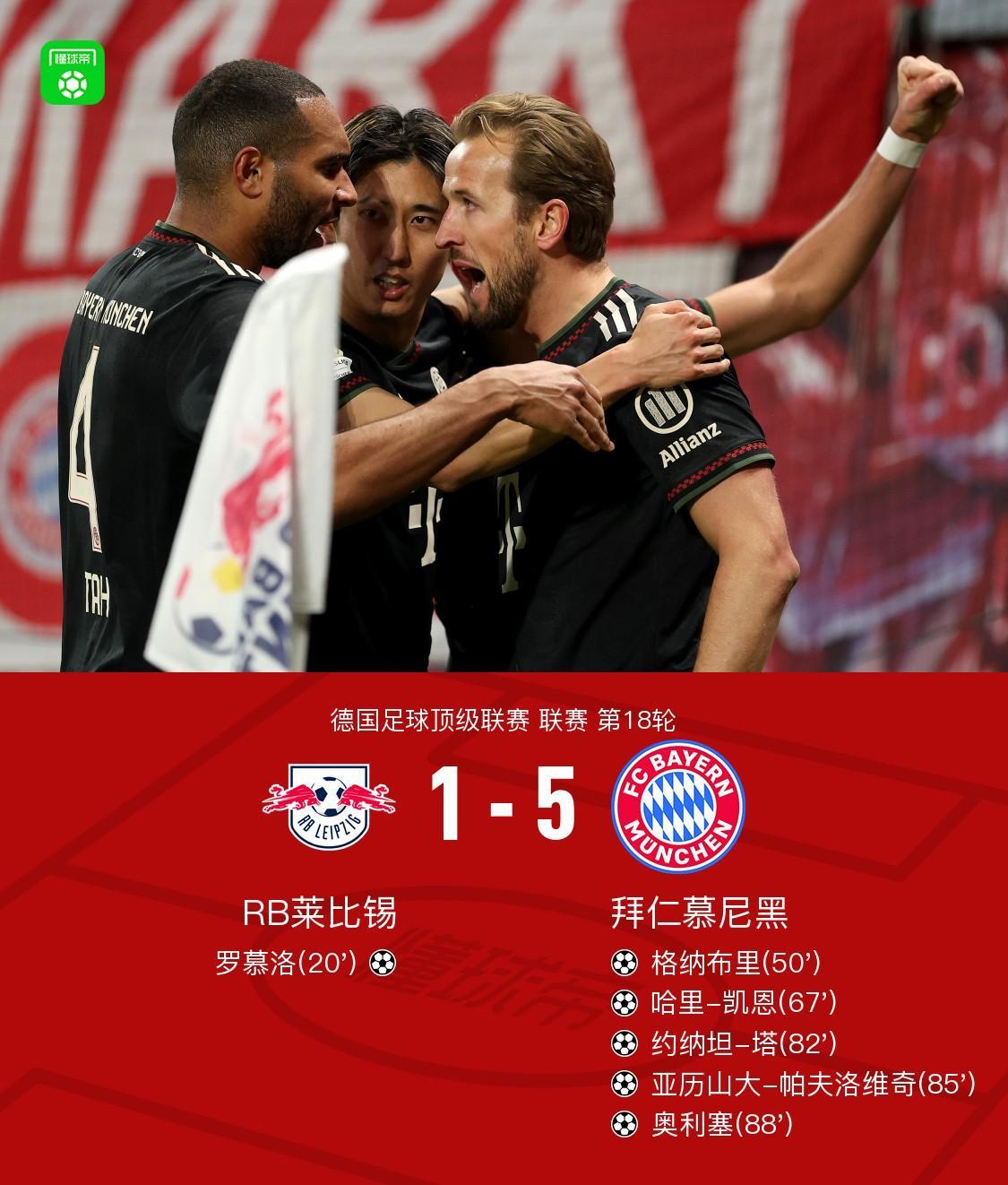 拜仁慕尼黑，你咋这样强劲，莱比锡都这样虐菜，难道，今年是你的运势之年，提前夺冠不