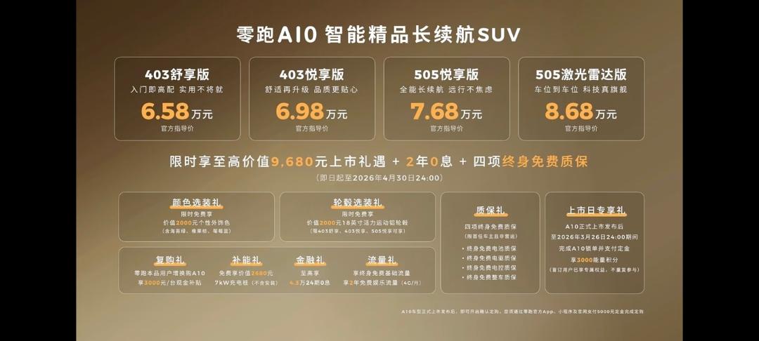 汽车性价比屠夫来了8万就能拥有激光雷达+智驾以前真是想都不敢想今天晚上发