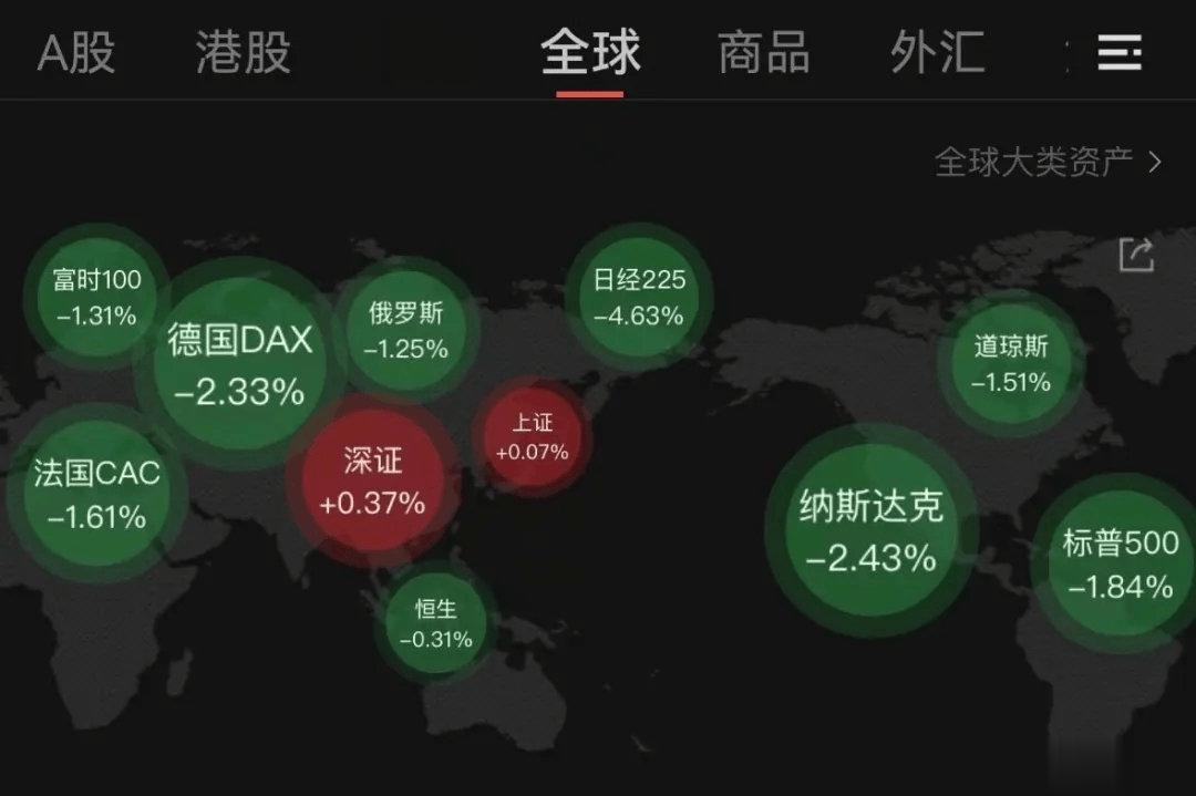 美元退潮警报: 三大行齐发空头警告, 美联储降息预期下的货币困局