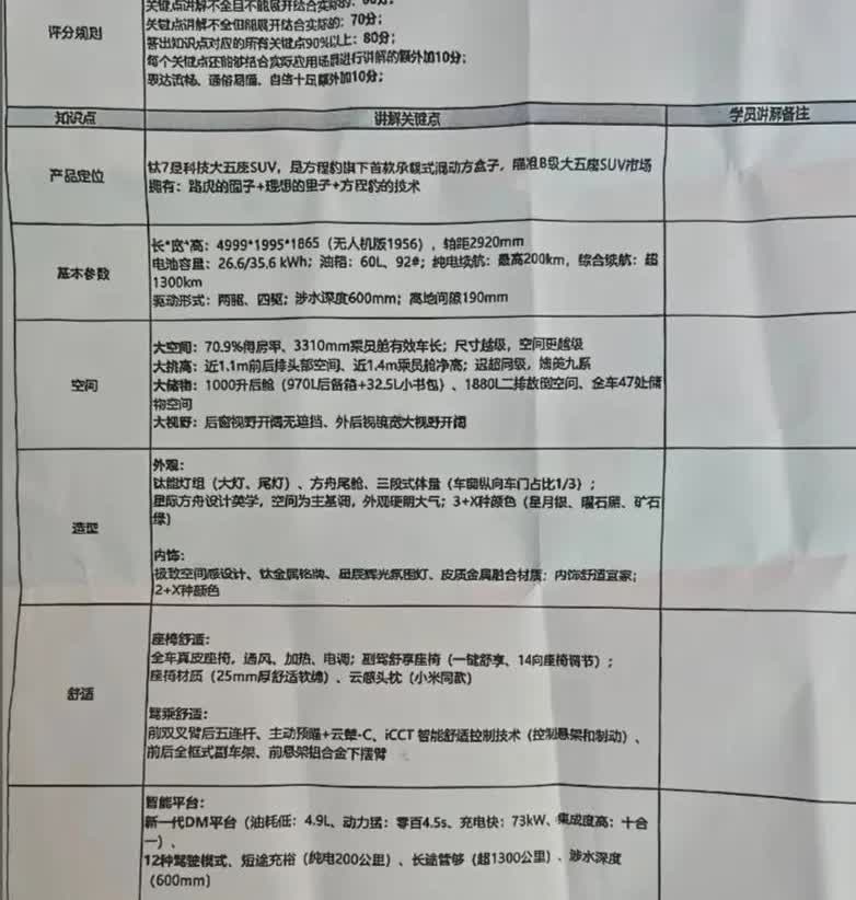 方程豹钛7内部培训资料来了。最大离地间隙19厘米，涉水深度60厘米够用了。
