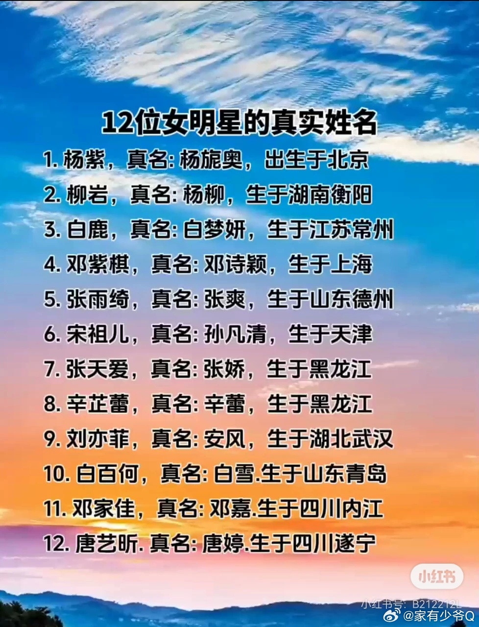 多名艺人痛失艺名不看不知道，原来杨紫，刘亦菲，邓紫棋，原来都是用的艺名，一直以为