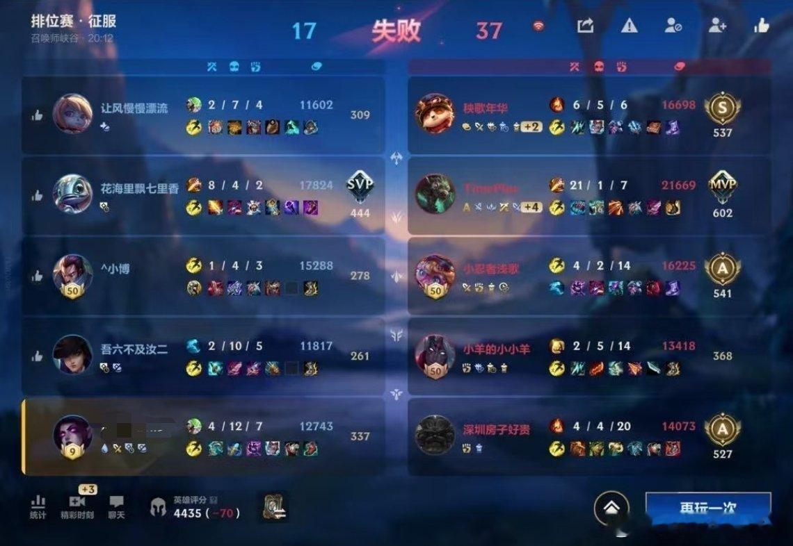 不是给我排双在榜国服前50下路就是对面中野大手子会抓会玩，自家四个队友每次一看分