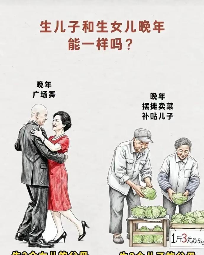 很现实哦生闺女的晚年潇洒快活生儿子的贴补给儿子不算恨不得连孙子的养老钱也准