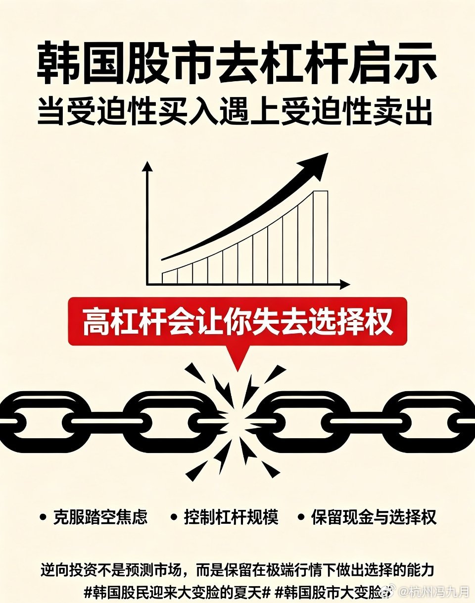 深度复盘：韩国股市惨烈去杠杆，数十万股民一夜亏光多年积蓄韩国股民迎来大变脸的夏天