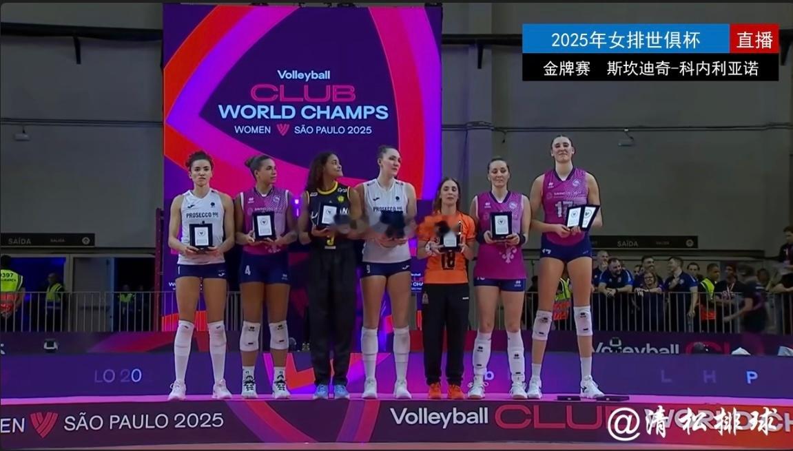 【最佳阵容】2025年世界女排俱乐部锦标赛（女排世俱杯）最佳阵容MVP：安特罗波