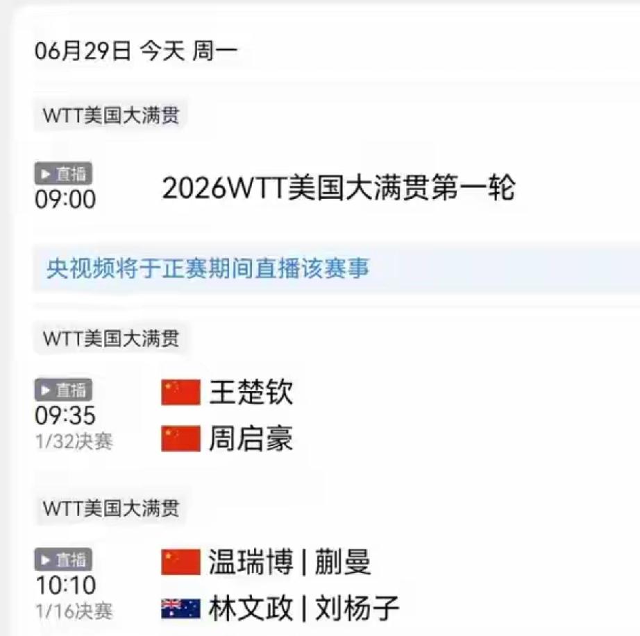 6月29日上午9时，CCTV5直播WTT美国大满贯正赛赛程。其中，9点半开始的