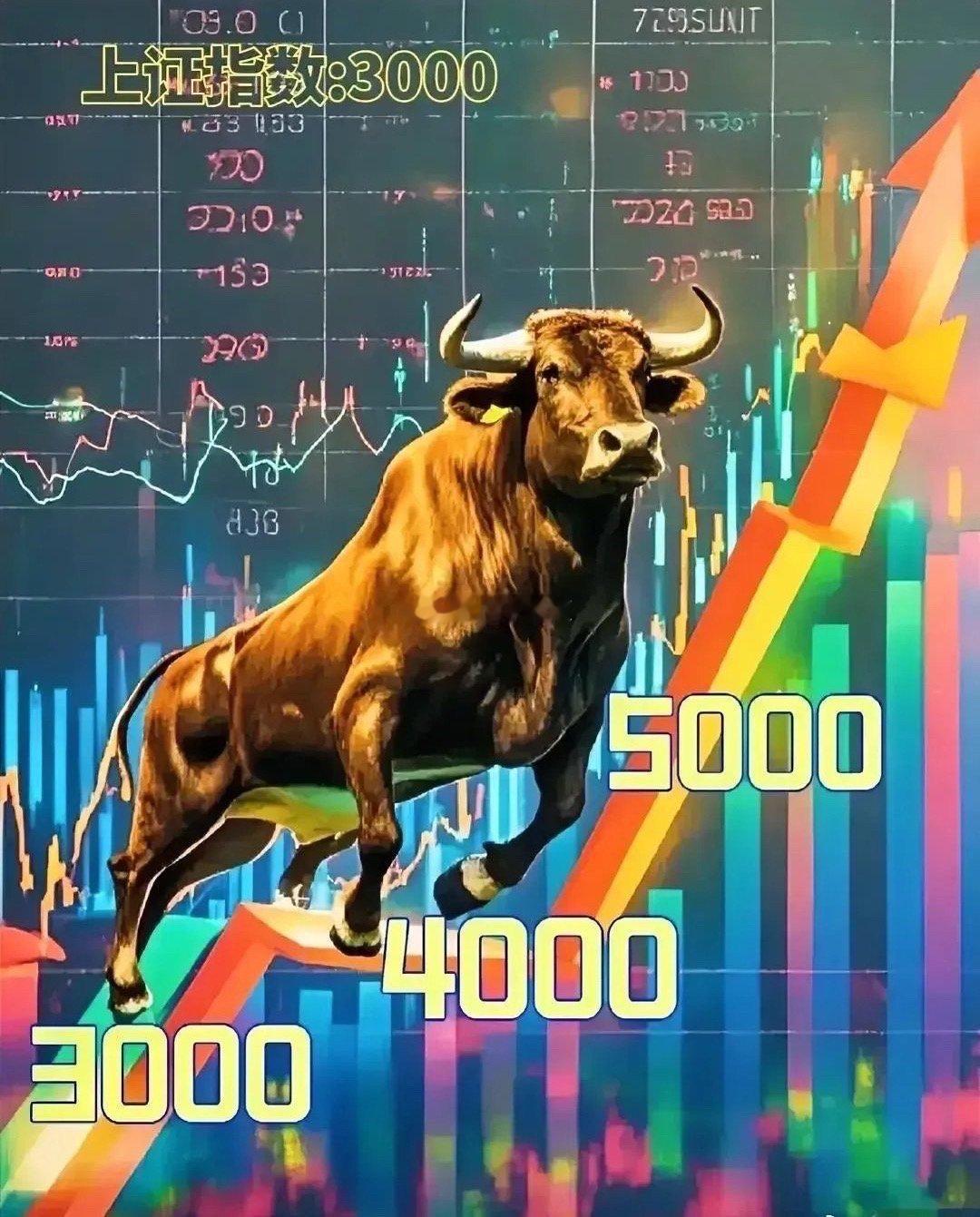 11月3日星期一,四大热点板块及个股前瞻!1、创新药概念三生国健、舒泰神、康芝药