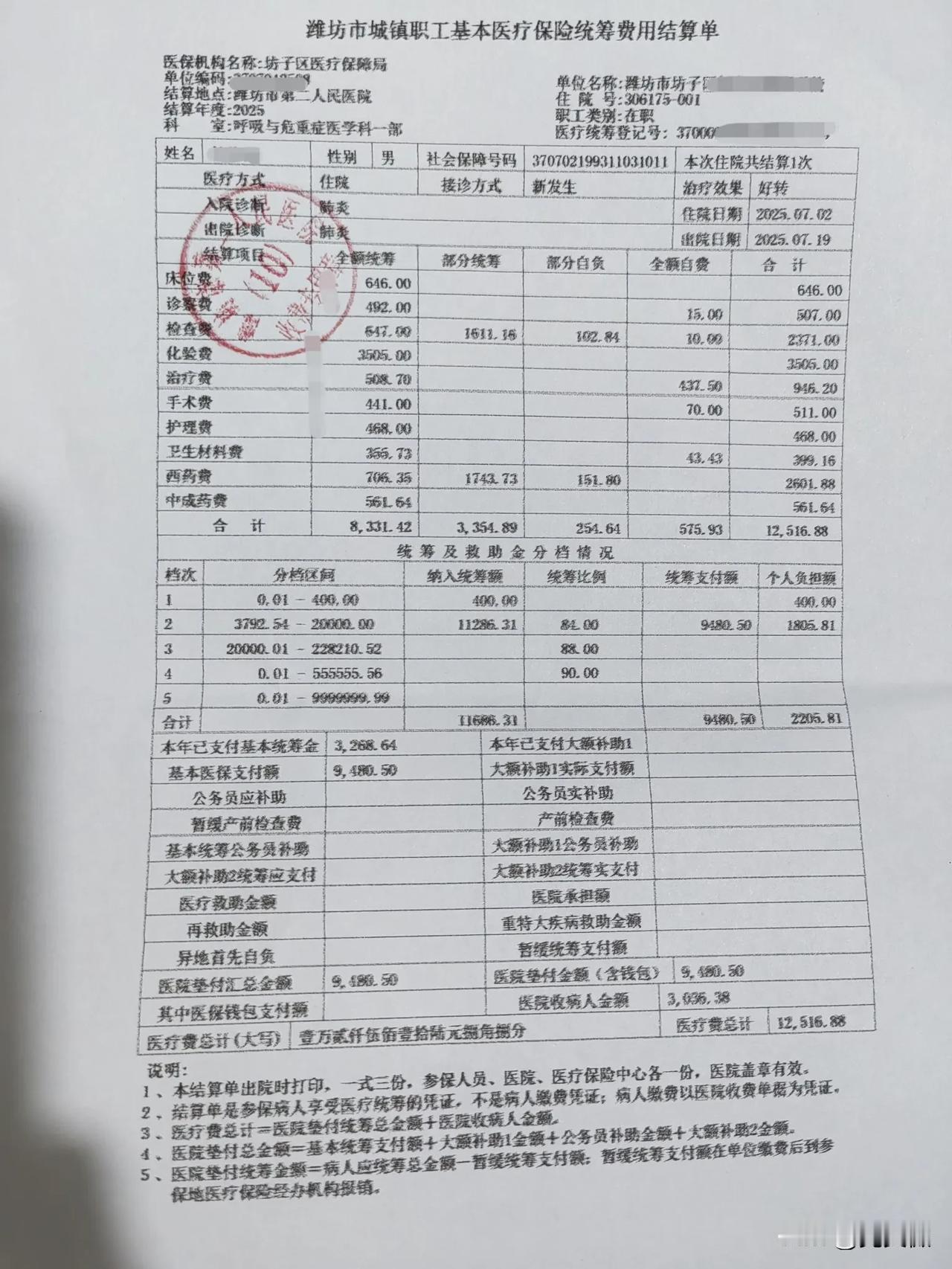 今天我很高兴，儿子康复出院了，在市第二人民医院住了半个多月。儿子一个月前咳嗽发