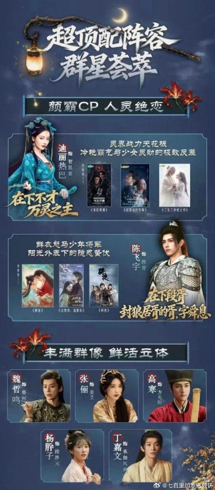 慕胥辞招商迪丽热巴、陈飞宇《慕胥辞》招商开始了～刚播完的枭起青壤如果不是被压