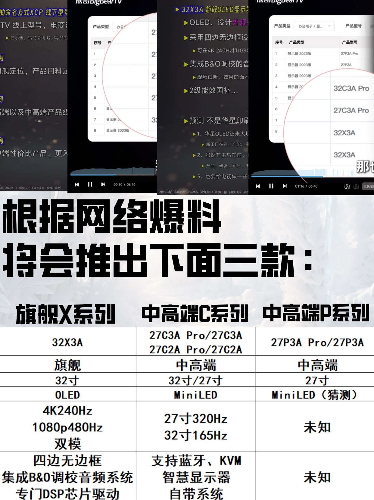国内显示器迎来重磅玩家！看完爆料就等发了